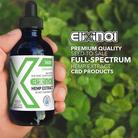 Elixinol CBD Review 2024: In-Depth Evaluation with Pros & Cons – QuitNet