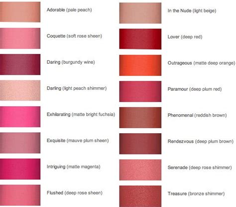 Pink Color Names | ve tried three of the shades so far — Outrageous (a ...