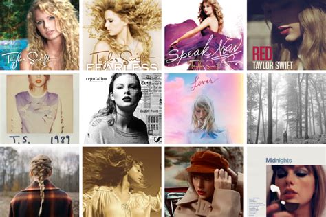 WINGSPAN | At her prime or past her peak: Taylor Swift