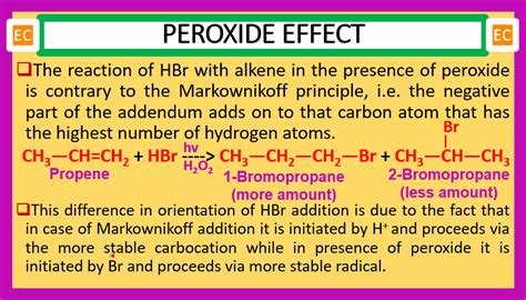 Peroxide effect. | Organic chemistry, Chemistry, Hydrogen atom