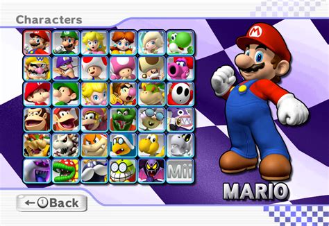 Mario Kart 9 Roster by wariohasdiabetes on DeviantArt