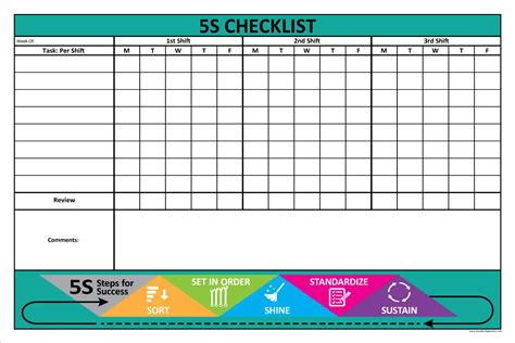 5S Audit Checklist Offices Schedule Template, Checklist,, 51% OFF