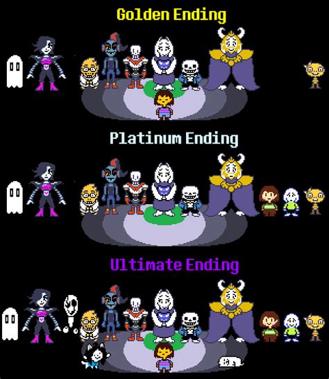 Spoilers) Beyond the True Ending ... | Undertale, Undertale comic ...