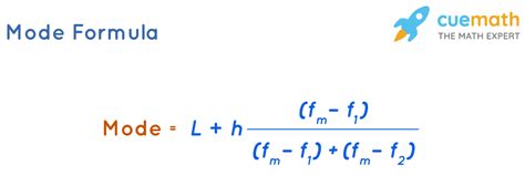 Mode - Formula, Meaning, Example | How to Find Mode?