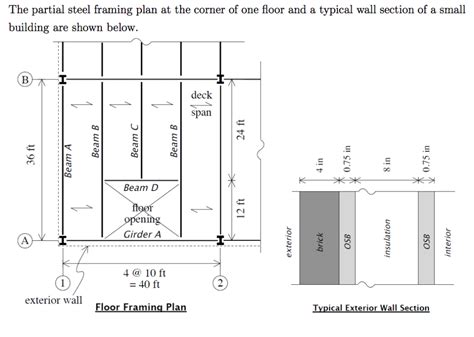 Second Floor Steel Framing Plan | Viewfloor.co