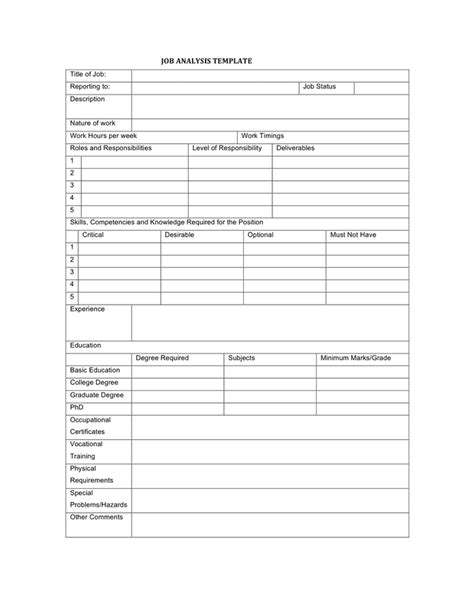 Job Safety Analysis Template - download free documents for PDF, Word ...