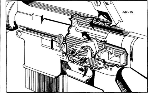 Ar15 Full Auto Sear Diagram
