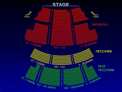 Majestic Theater Seating Chart