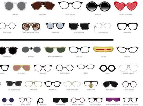 Infographic: The Most Iconic Eyewear in History