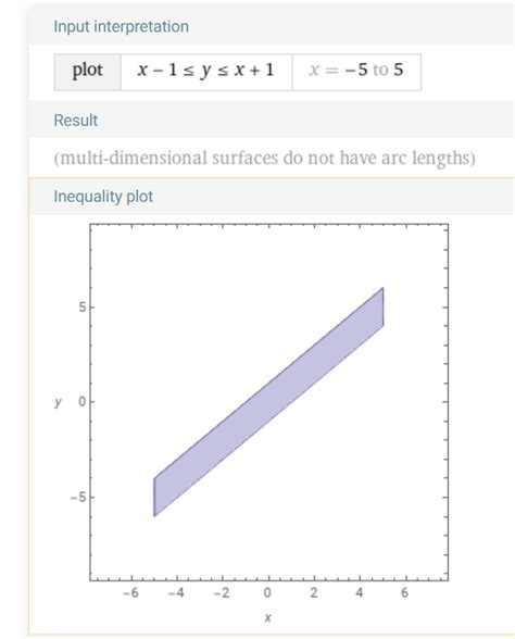 general topology - Is the following set a closed set? - Mathematics ...