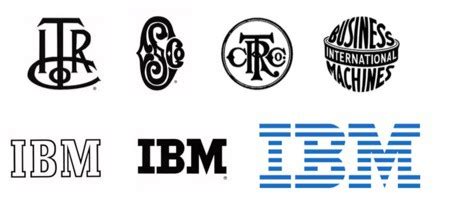 The Evolution of Tech Logos - Clarity Quest