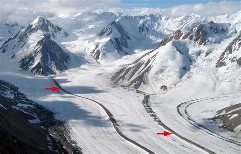 SwissEduc - Glaciers online - Photoglossary