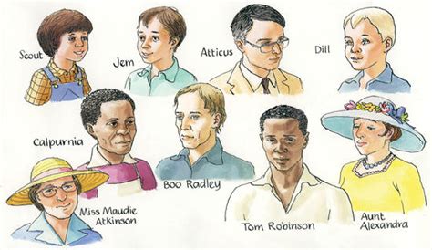 Introducing To Kill a Mockingbird Characters: Who's who To Kill a ...