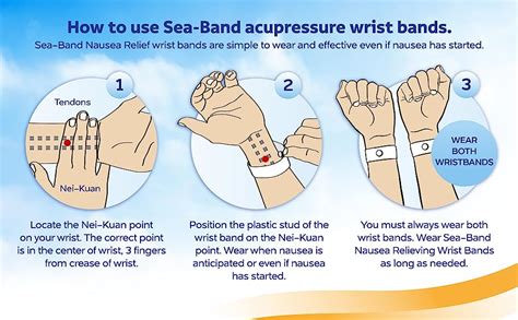 Amazon.com: Sea-Band Anti-Nausea Acupressure Wristband for Motion ...