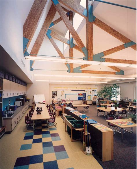 Interior Architecture And Design Schools Near Me / Two year training in ...