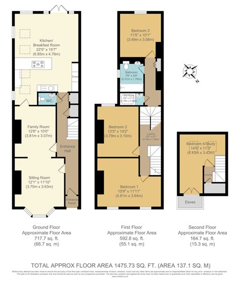 Extension Floor Plan Ideas - floorplans.click