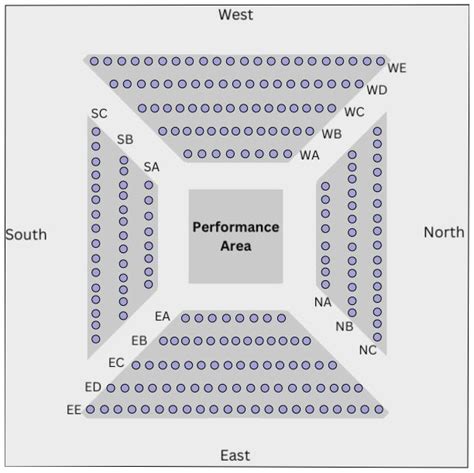 Hancher Auditorium / Strauss Hall / In the Round | Hancher Auditorium