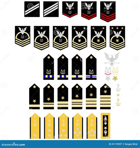 Army Officer Ranks Explained