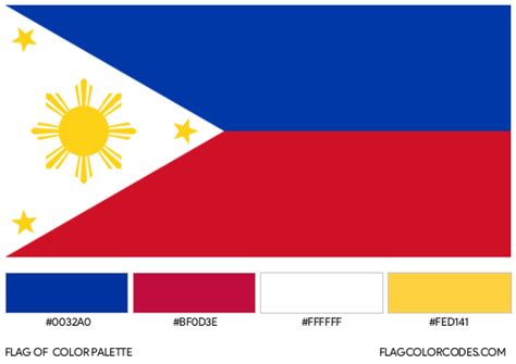 Philippines flag color codes