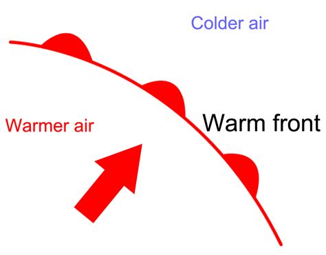 1.2.1 Warm fronts | UK Environmental Change Network