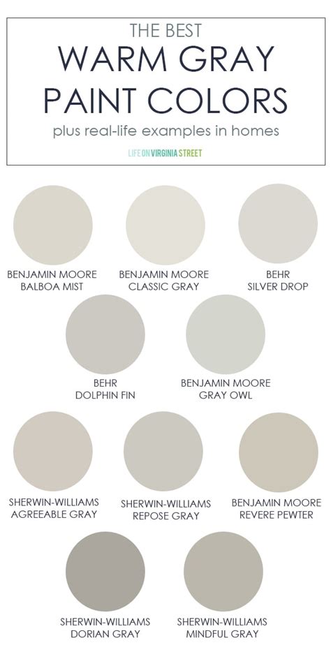 Best Benjamin Moore Neutral Living Room Colors | Baci Living Room