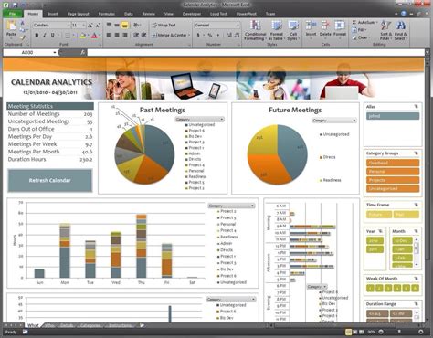 Pin by Rowan Pearson on Business Analytics | Excel dashboard templates ...