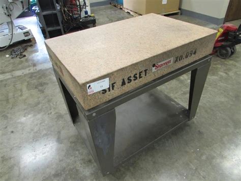 Machines Used | Starrett 24" x 36" x 6" Grade B Crystal Pink Granite ...