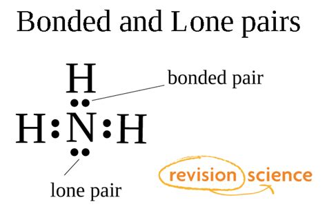 Bonded and Lone Pairs - A-Level Chemistry Revision