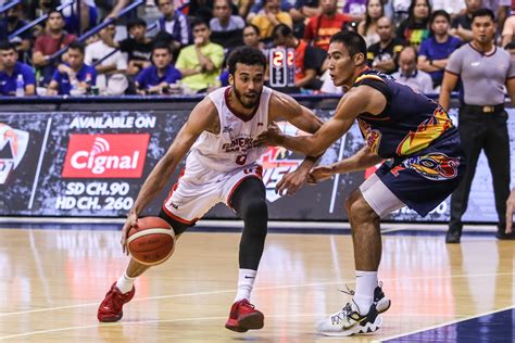 PBA: Ginebra developing Jeremiah Gray's 'complete game' | Inquirer Sports