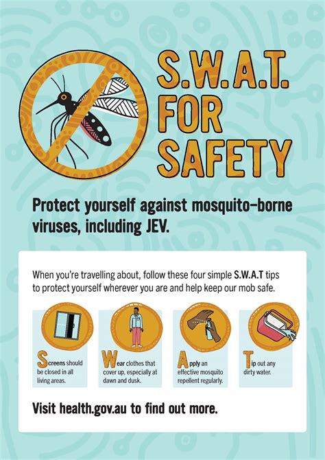 Japanese encephalitis virus (JEV) – SWAT for safety poster | Australian ...