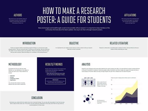 Canva Research Poster Template