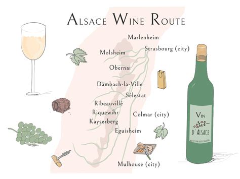 Alsace Wine Region: the French wines with a German twist