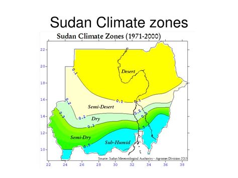 PPT - Weather Extreme events Over Sudan Recent Khartoum flood as ...