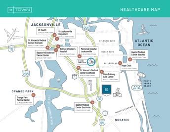 Discover eTown: Jacksonville's Outstanding Healthcare