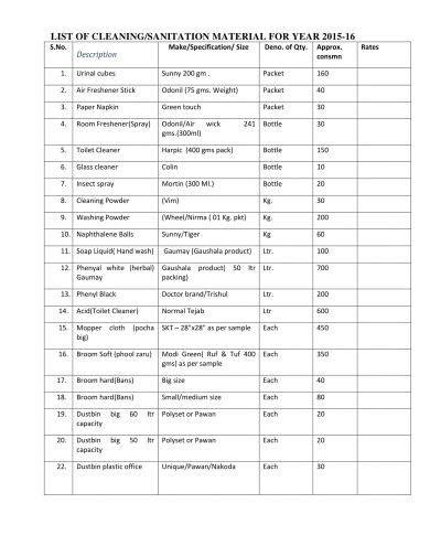 Material List - 9+ Examples, Format, Pdf