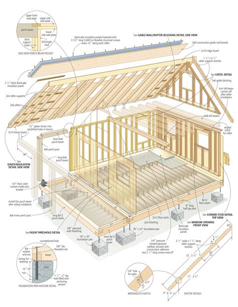 SMALL HOME & CABIN BUILDING PLANS & VIDEO COURSE: Make Your Own ...