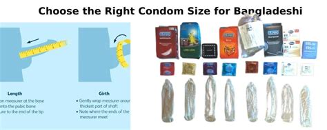 Condom Size Chart: Find Your Best Fit, 54% OFF