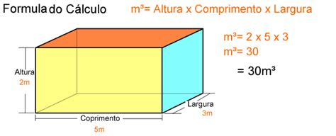 1 Decimetro Cubico Cuantos Metros Cubicos Son - Estudiar