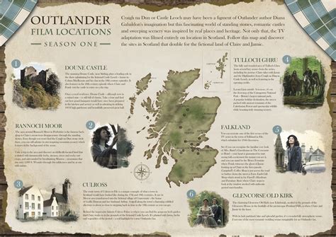 Scotland Map, Scotland Travel, Sam Heughan Outlander, Outlander Series ...