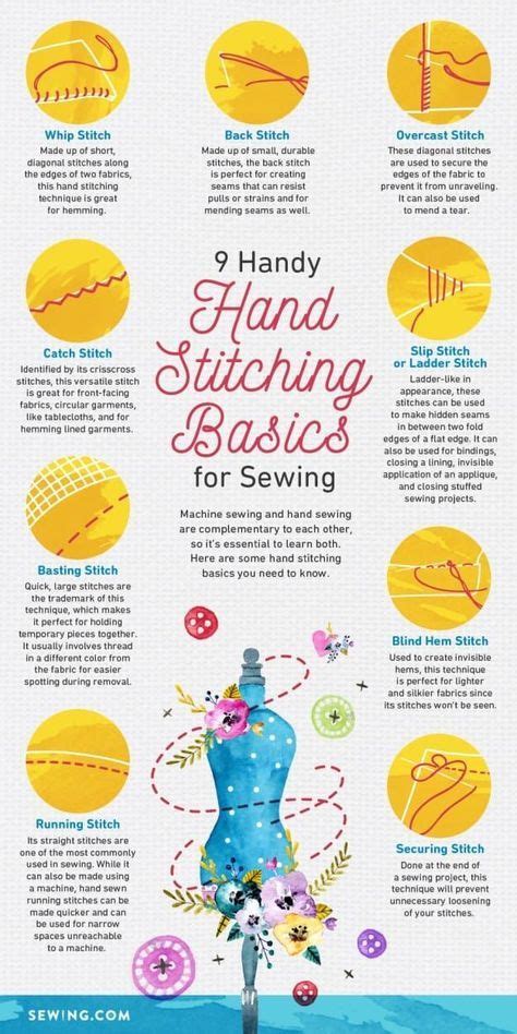 9 Basic Hand Stitching Techniques Every Sewer Should Learn | Hand ...