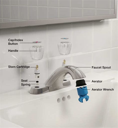 Parts Of A Bathroom Sink Faucet Diagram : Moen Kitchen Sink Faucet ...