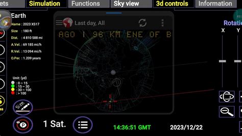 4.7 Magnitude Earthquake Reported in New Zealand caused by Asteroid ...