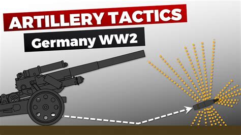 German Artillery WW2 | The Military Channel