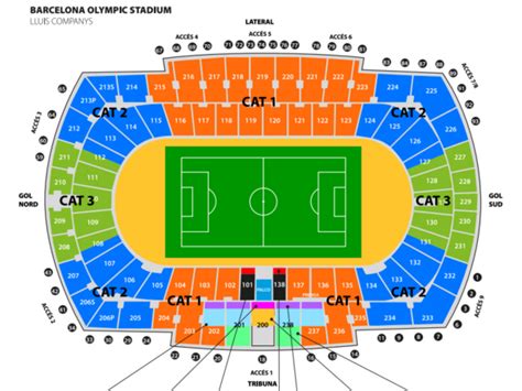 Map of the Barcelona Olympic Stadium