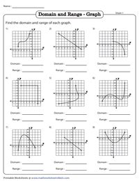 Domain And Range Worksheet 1