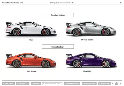 Updated GT3 RS Color Poll - Rennlist - Porsche Discussion Forums