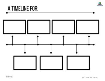 Blank Timeline Template by VFT Virtual Field Trips | TPT