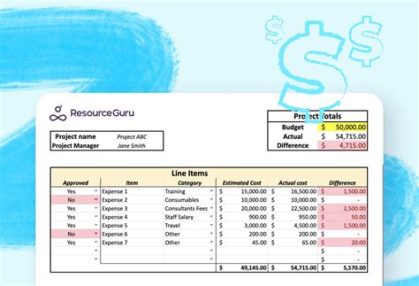 Project Budget Excel Template