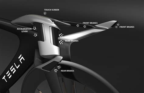 Electric Bike Concept for Tesla on Behance