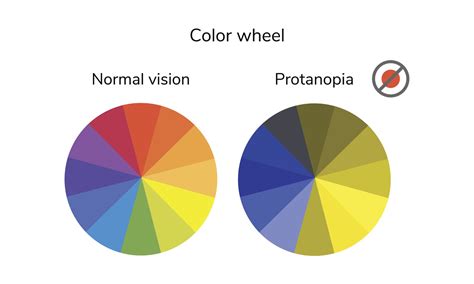 What Do Color Blind People See? (2023)